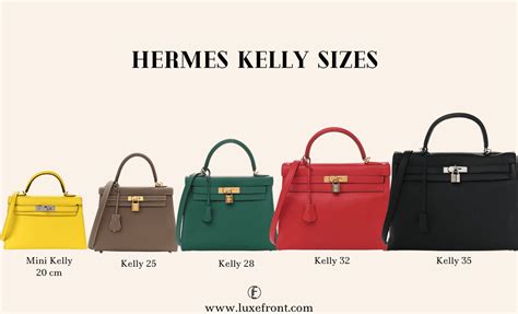 cost of new hermes kelly bag|Hermes kelly price guide.